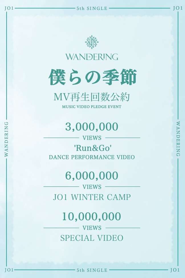 時間の流れが早いなと思うこと