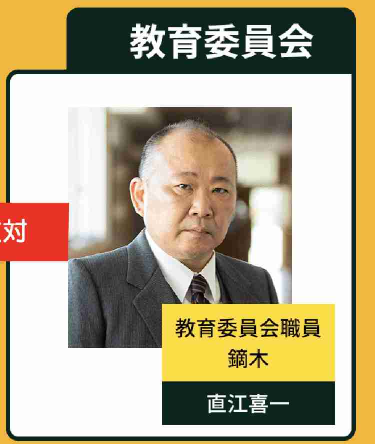 「3年B組金八先生」の出演者ついて語ろう