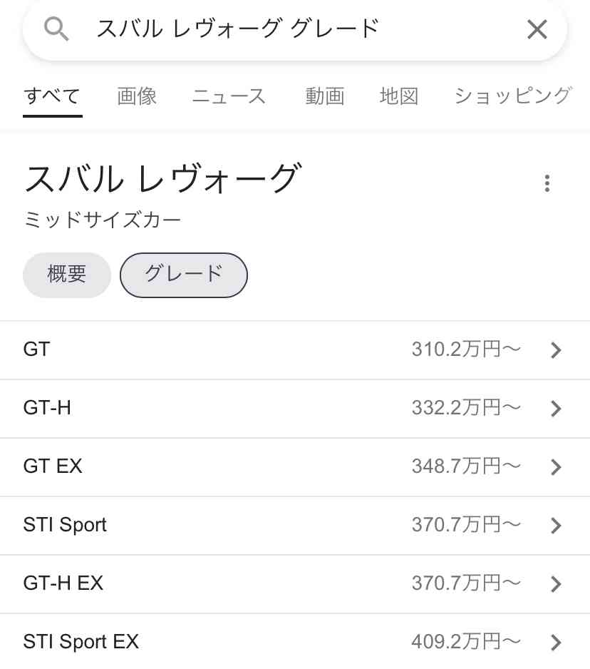 スバル1.8万台リコール=ブレーキ解除できない恐れ