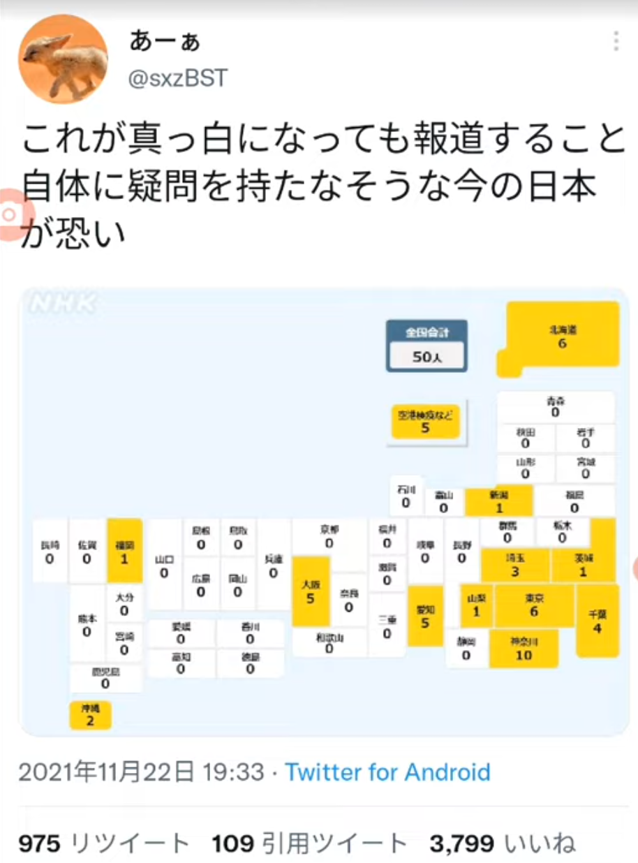 将来的に実用化しそうなもの