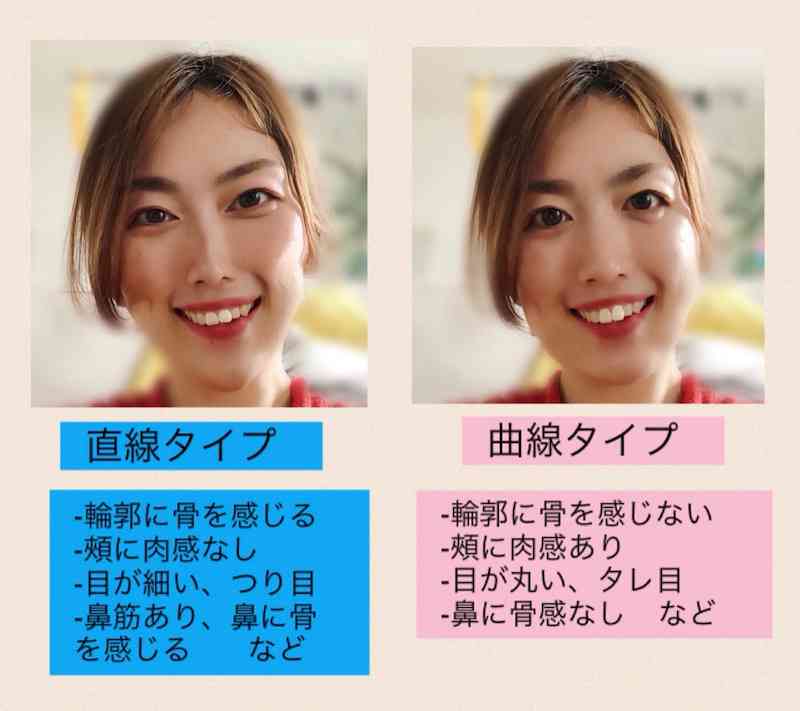 プロのパーソナルカラー・骨格・顔タイプ診断受けたことある人