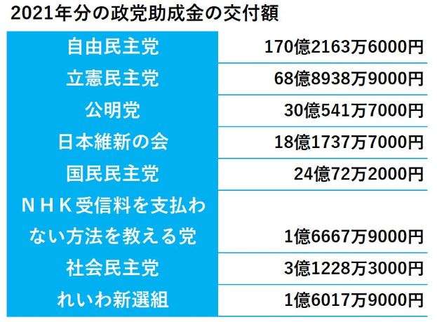 ゆたぼん父・中村幸也氏が衆院選3053票で惨敗も、「知名度上がった」と収穫の声