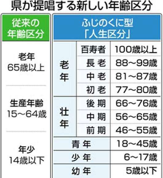 日テレサバイバル番組「Who is Princess？」河北麻友子参戦“ファッションの鬼”に