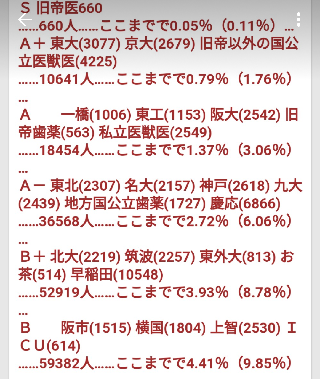 「課金ゲー」と化す子供教育の実態　小学校の塾代だけで280万円…家庭の経済力に大きく依存