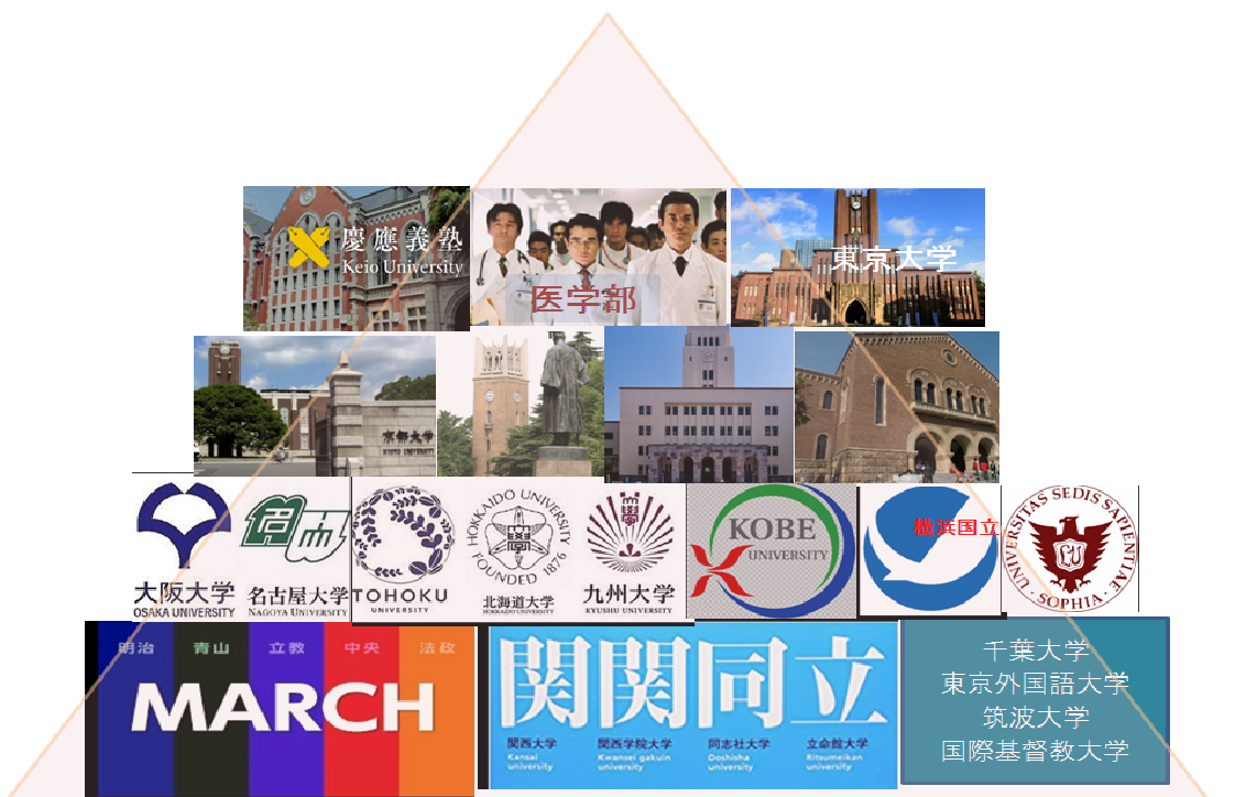 「課金ゲー」と化す子供教育の実態　小学校の塾代だけで280万円…家庭の経済力に大きく依存