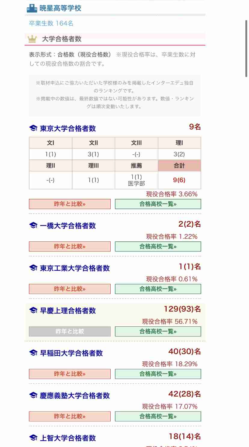 「課金ゲー」と化す子供教育の実態　小学校の塾代だけで280万円…家庭の経済力に大きく依存