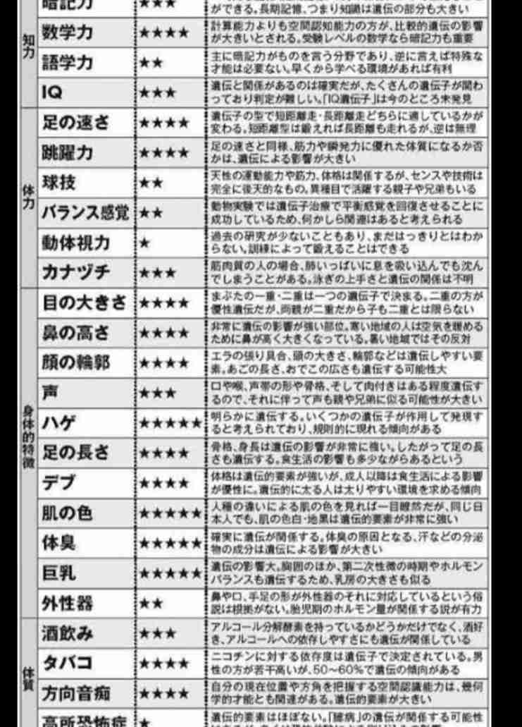 「課金ゲー」と化す子供教育の実態　小学校の塾代だけで280万円…家庭の経済力に大きく依存