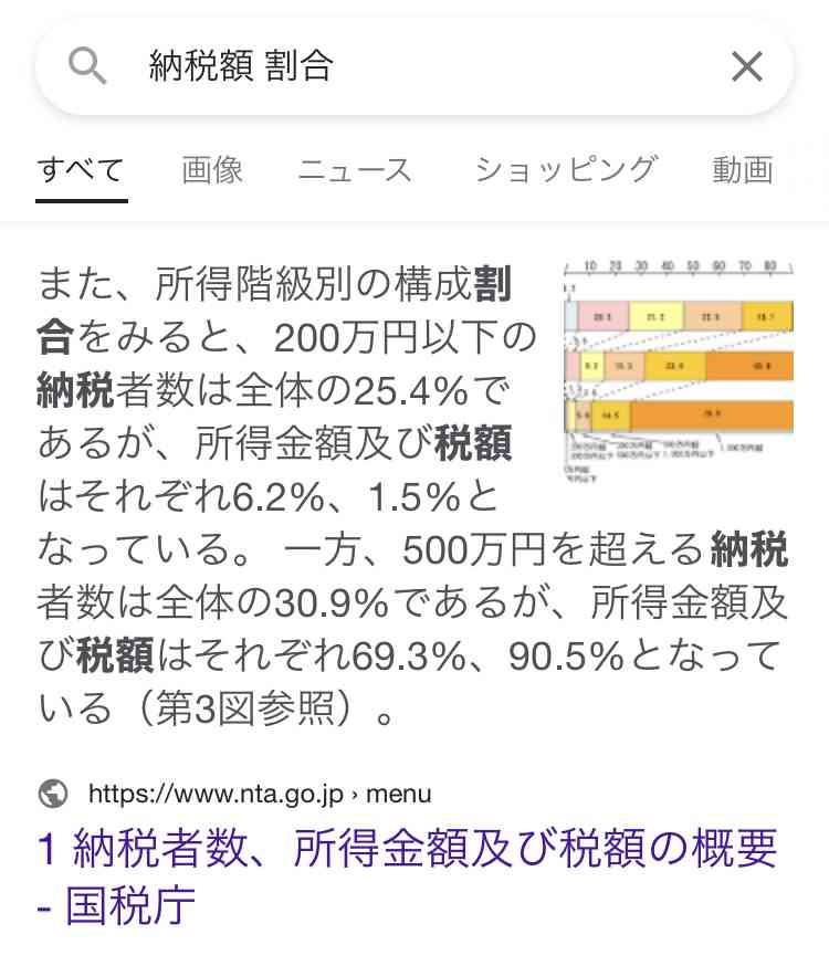 上限960万円は「世帯主」 首相、18歳以下給付金で