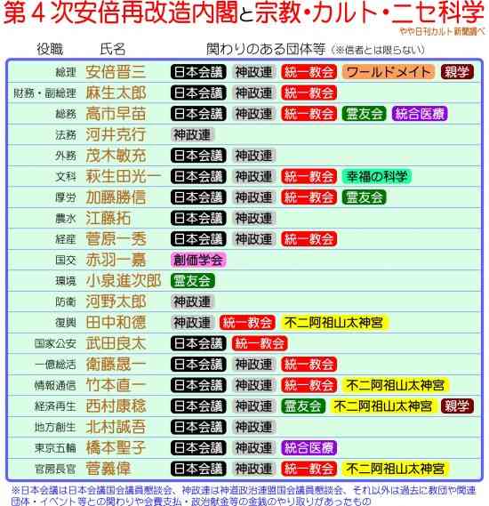 上限960万円は「世帯主」 首相、18歳以下給付金で