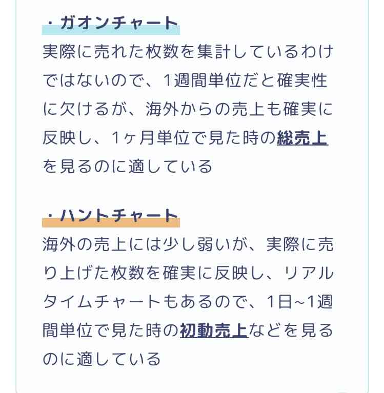 【実況・感想】ミュージックステーション２時間SP