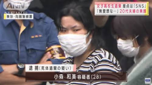 人相学