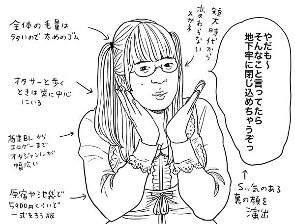 人相学