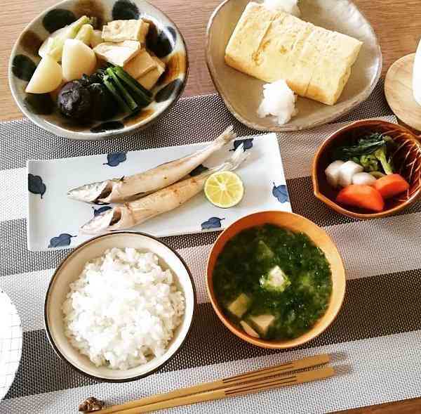 理想の朝食と現実の朝食
