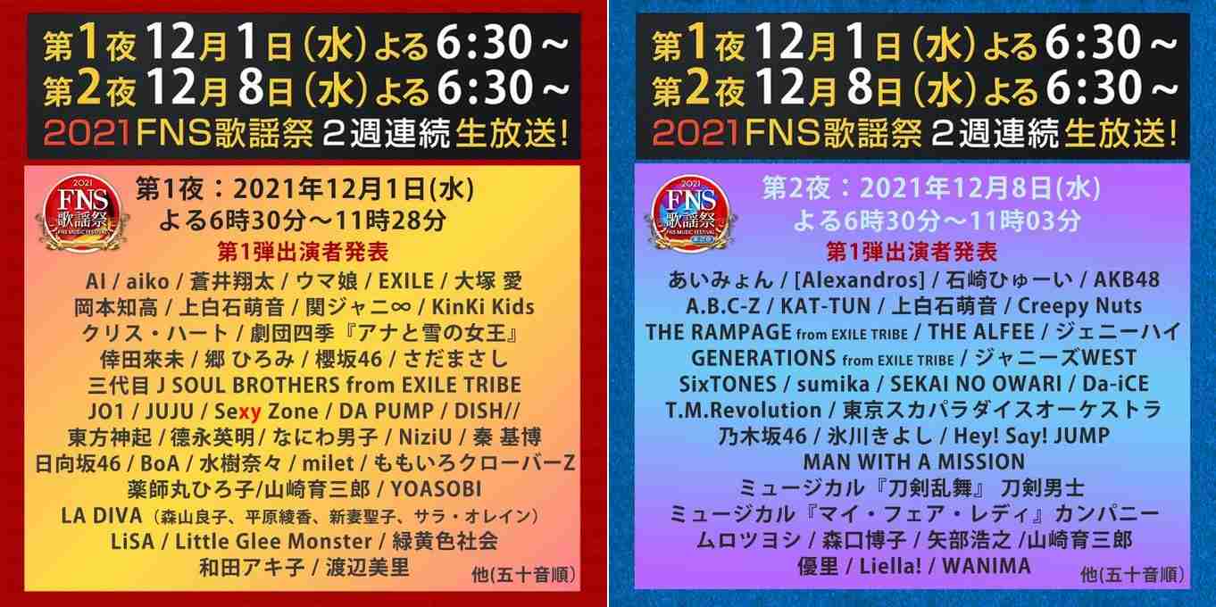 『FNS歌謡祭』出演第1弾71組発表 ジャニーズ勢はKinKiら8組 ウマ娘は競馬場から出走