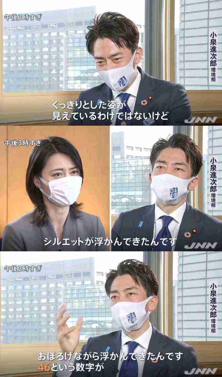 5年後の未来を予想するトピ