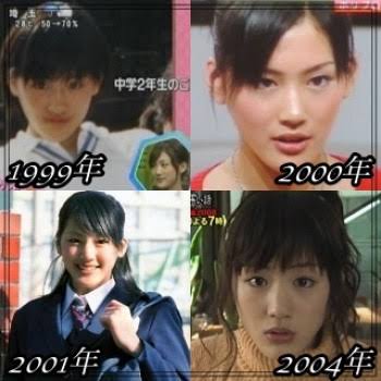 あか抜けてめちゃめちゃきれいになったと思う女性芸能人ランキング　1位　石原さとみ