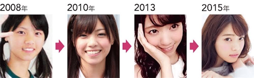 あか抜けてめちゃめちゃきれいになったと思う女性芸能人ランキング　1位　石原さとみ