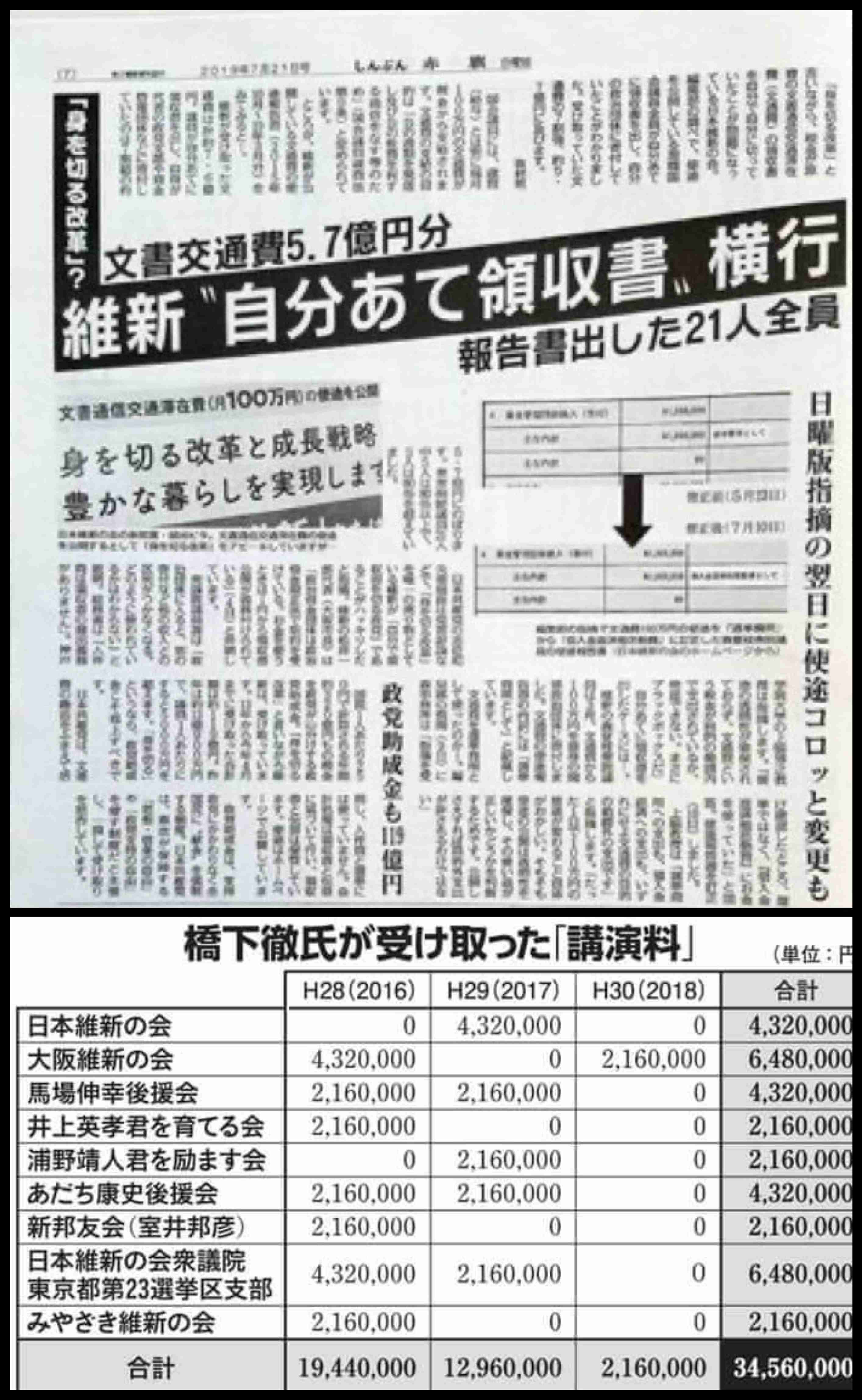 ハイチ、米宣教師ら15人誘拐