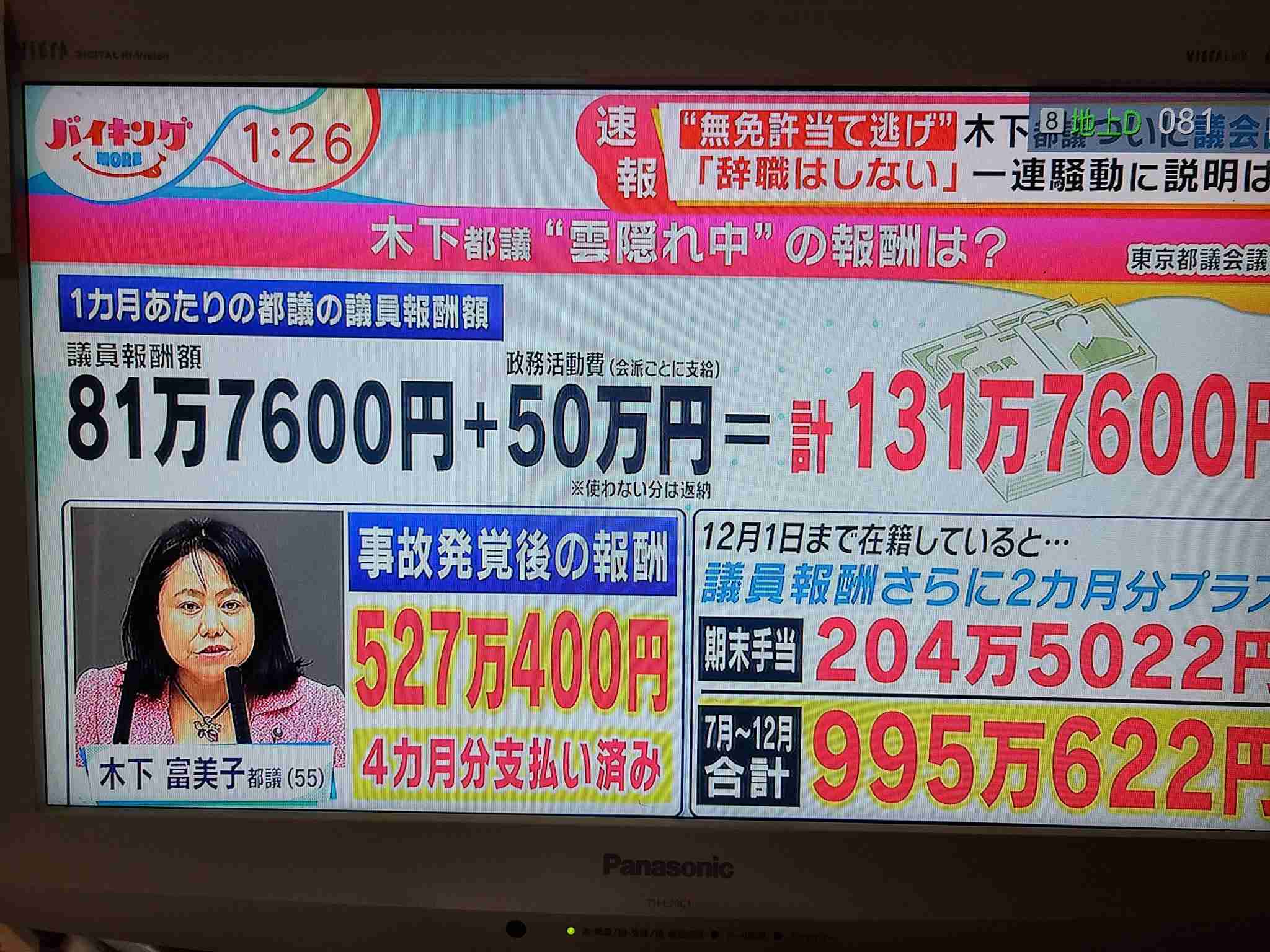 木下富美子都議を在宅起訴　東京地検、無免許運転の罪で