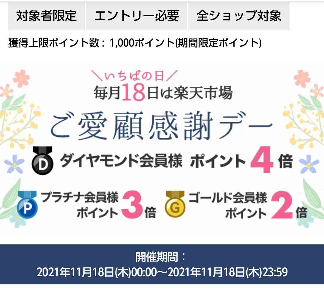 ブラックフライデーで何買う?