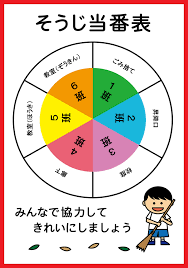 トイレ掃除は女の仕事？