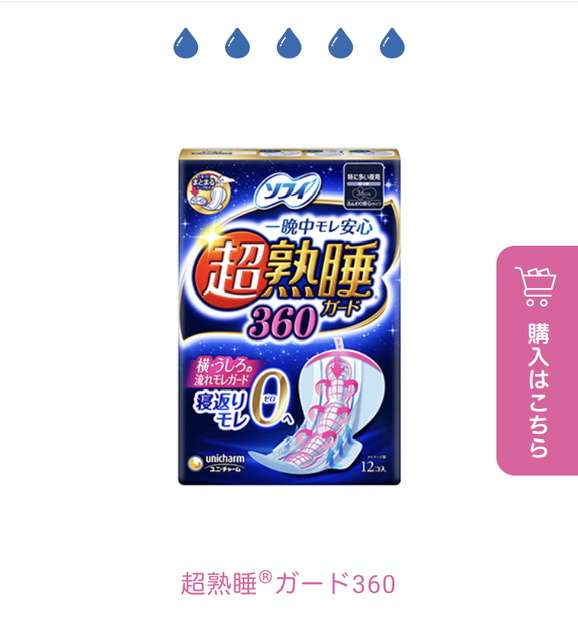 生理用ナプキン、何種類使ってますか？