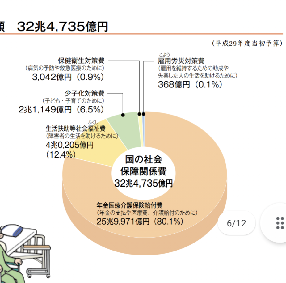 女性の自殺15%増、7千人　非正規拡大が一因　全体は11年ぶり増