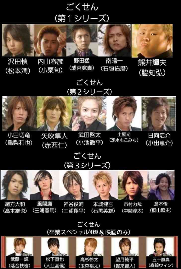 ごくせん同窓会のドラマスペシャルがあったら