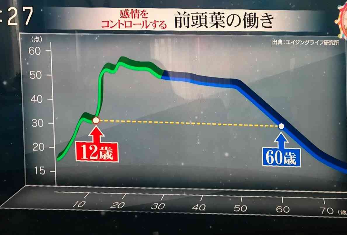 レジ会計中、約3割の人がイラッとしている「客の行動」