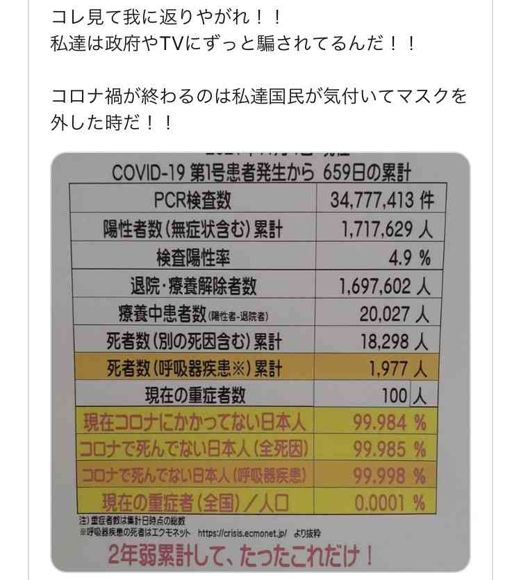 モデルナ接種、心筋炎で4人死亡 うち2人は20代男性、因果不明