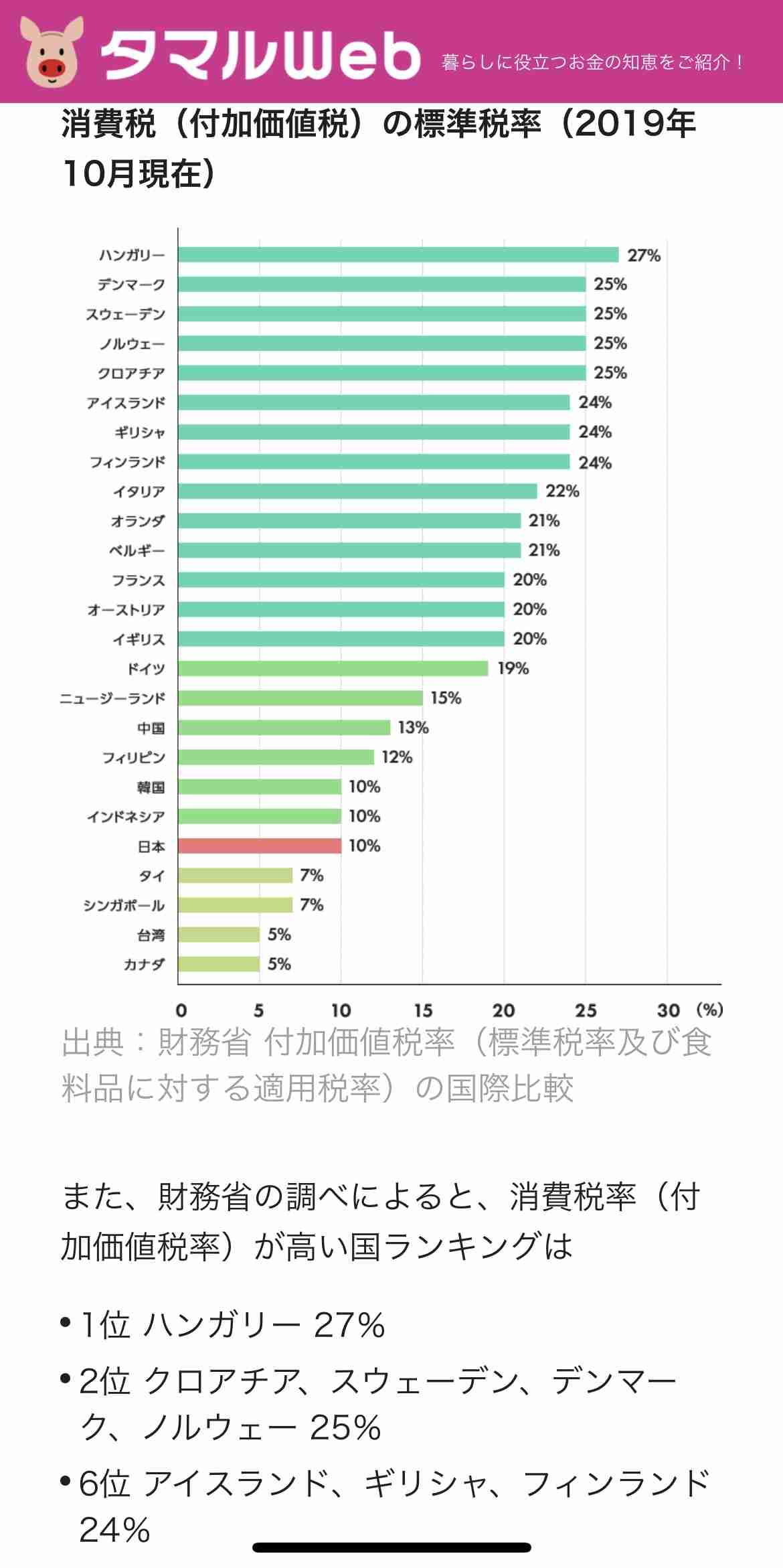 【実況・感想】衆院選2021 開票速報