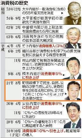 【実況・感想】衆院選2021 開票速報