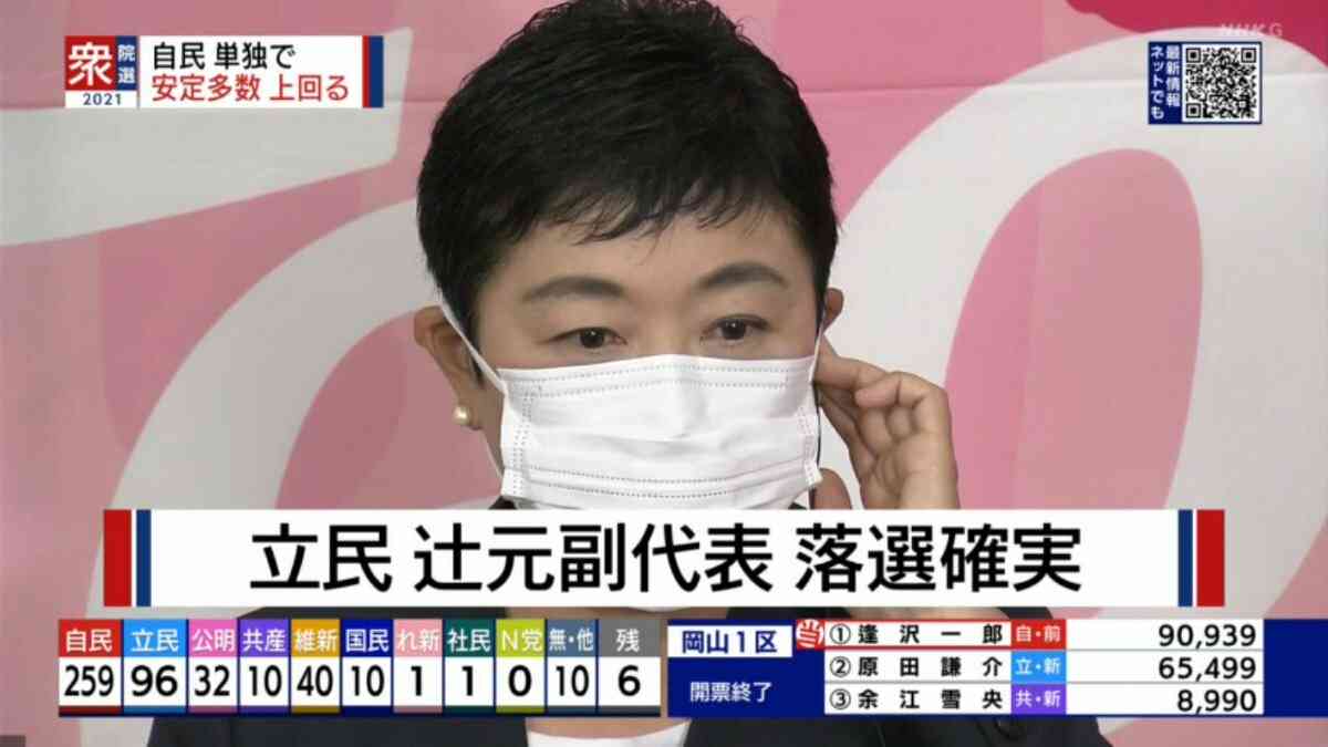 【実況・感想】衆院選2021 開票速報