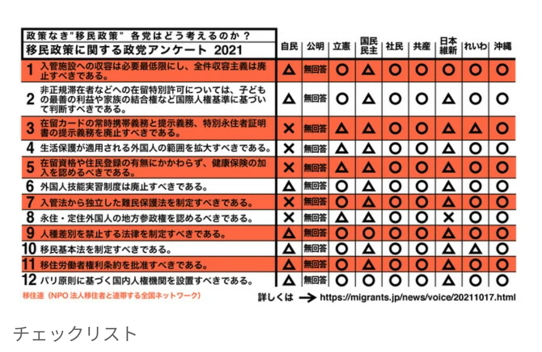 【実況・感想】衆院選2021 開票速報