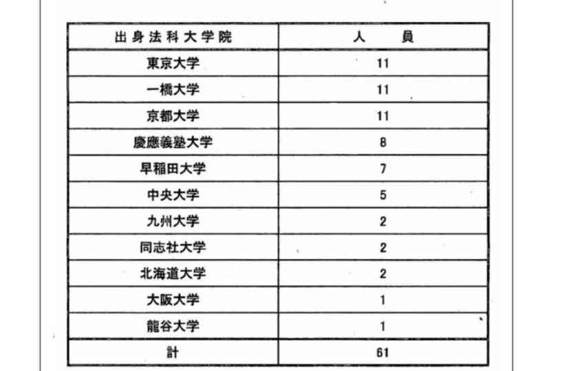 議員のあいさつ文は厚労省任せ　1年で400件の依頼　識者も疑義