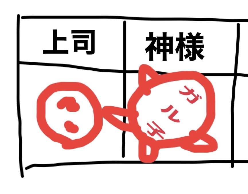 【対人関係】これって失礼？