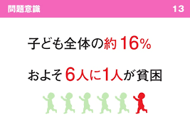 自分の子どもの頃と今の子どもの世代の違い