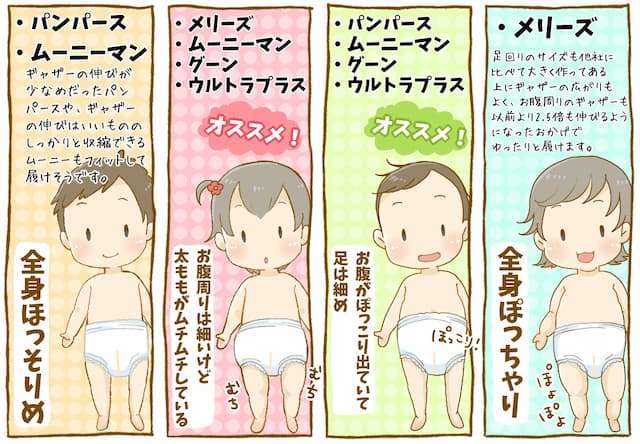 0歳児の母が語るトピ Part66