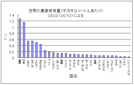 10人に1人がADHD…現代社会で「発達障害の子」急増のワケ