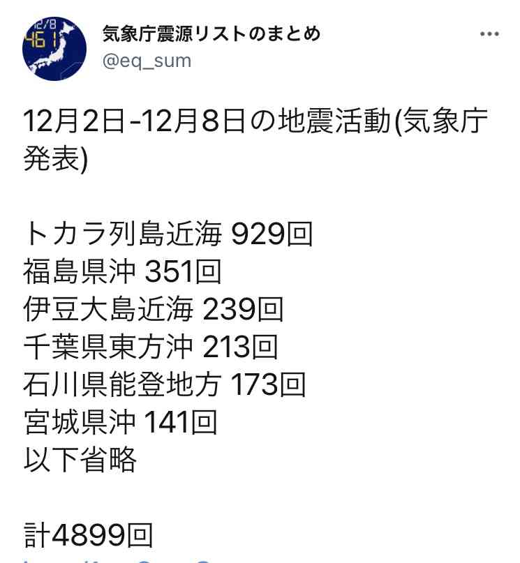 都内であす大規模交通規制…首都直下地震の想定訓練、環七から都心への流入禁止