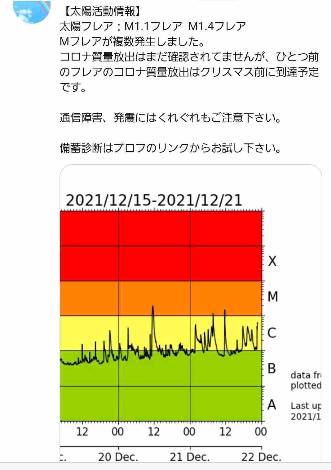 地震が苦手、怖すぎる