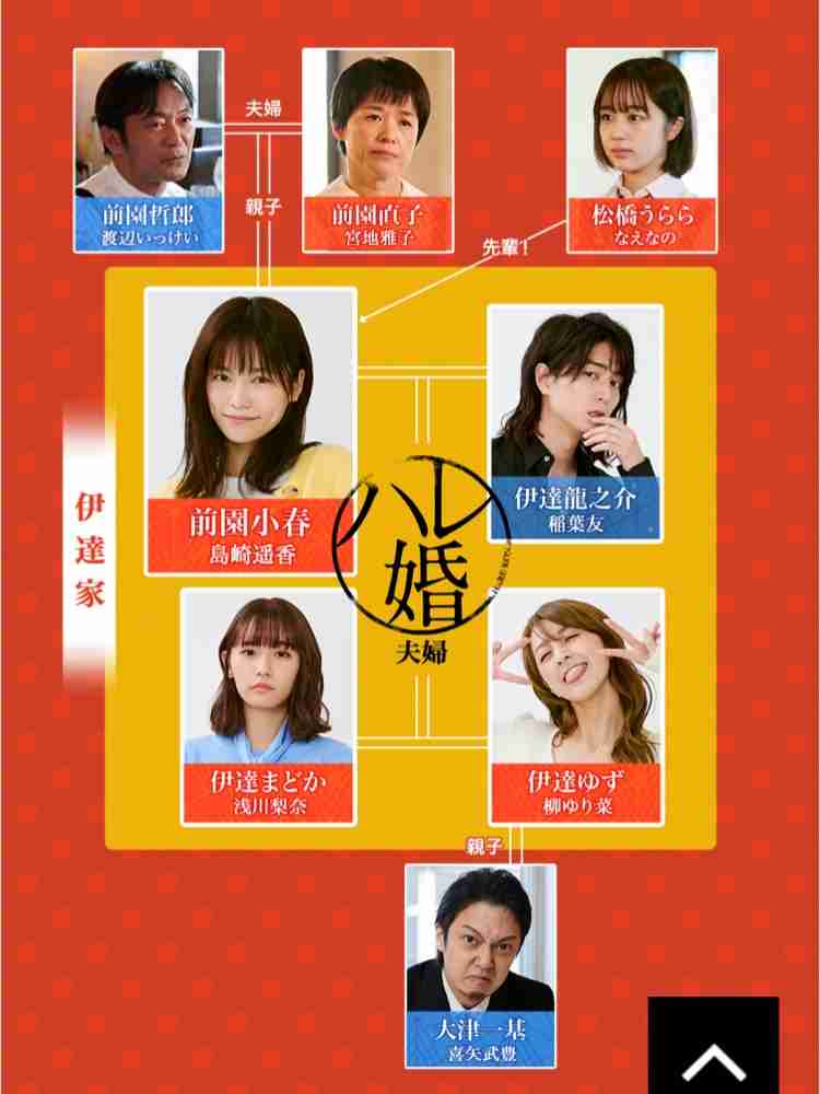 島崎遥香：主演ドラマ「ハレ婚。」撮了で涙、稲葉友に感謝　座長の代わり「全部やってくれて」