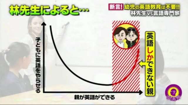 勝手な持論をここで発表するトピ！