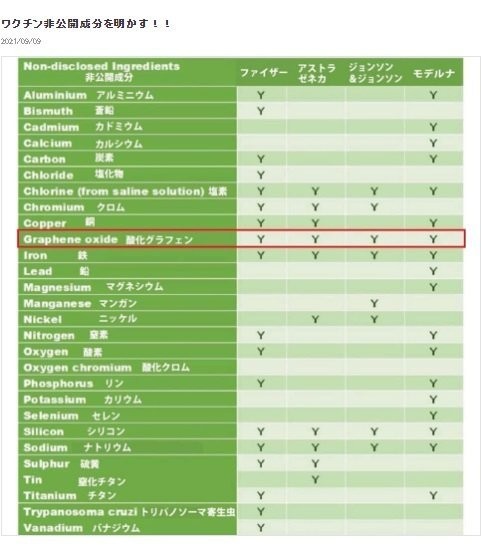 国内のコロナワクチン接種1億人超え