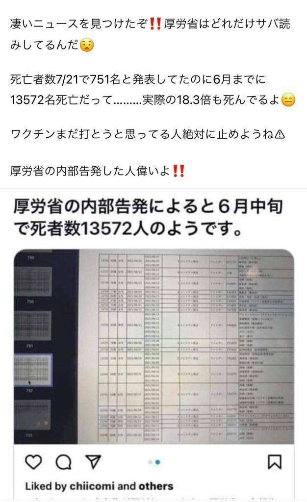 国内のコロナワクチン接種1億人超え