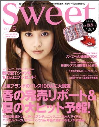 今まで見た中で1番好きな雑誌の表紙を貼るトピ