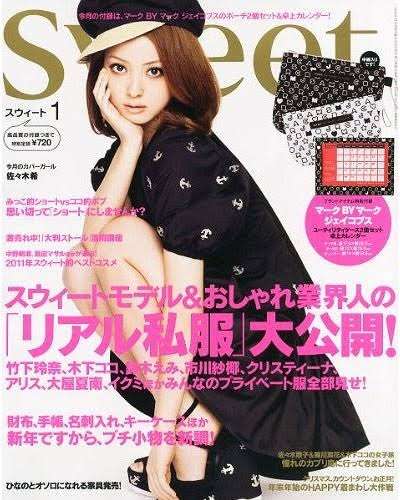 今まで見た中で1番好きな雑誌の表紙を貼るトピ