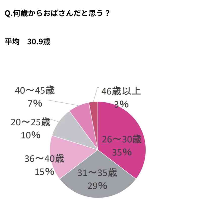 【実況・感想】第63回 輝く！日本レコード大賞