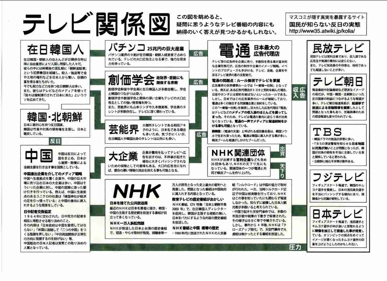 【実況・感想】第63回 輝く！日本レコード大賞