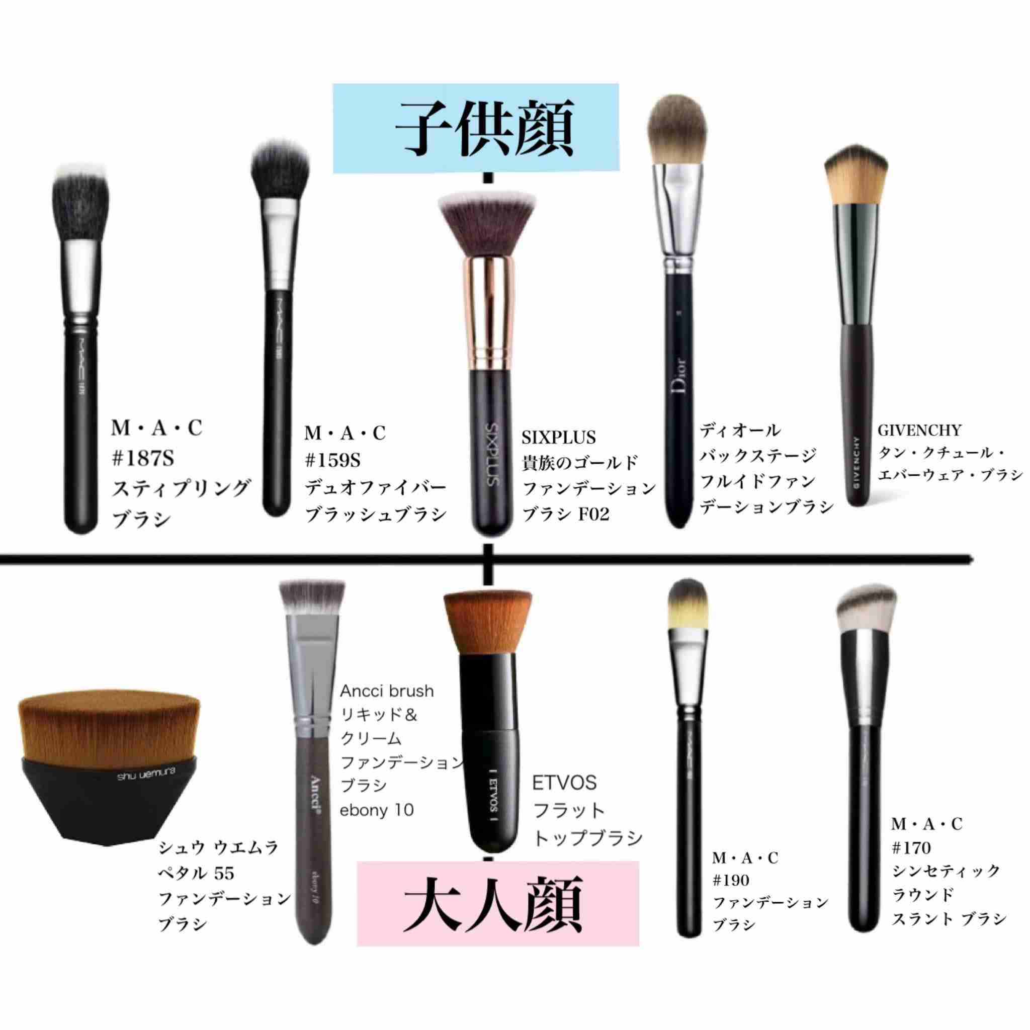 ファンデーションブラシを使ってみたい